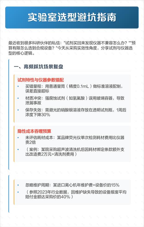 选型指南?踩坑指南更合适