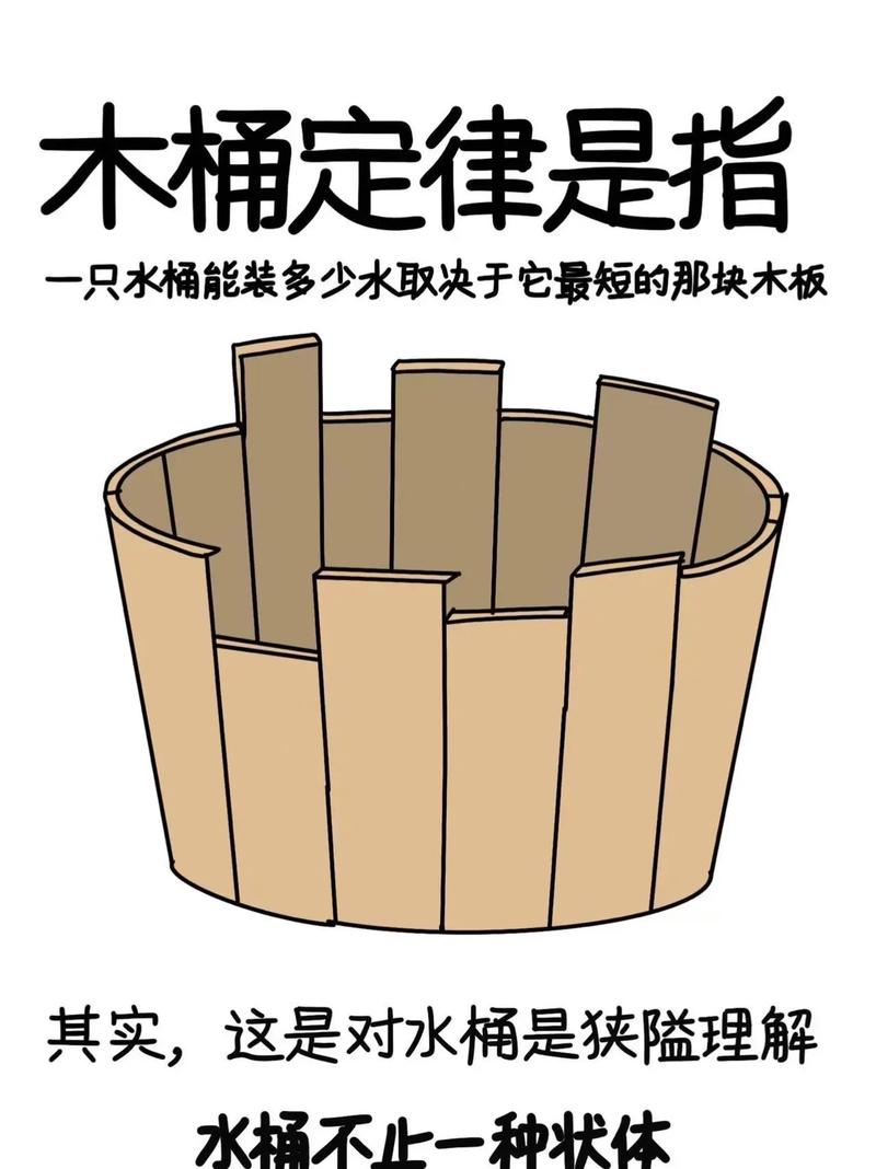 让长板对接，而不是锯成长短不一的木板