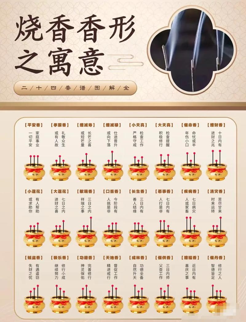 三个容易忽略的小细节，用过才知道香