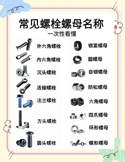 特殊工况下的螺母选型陷阱