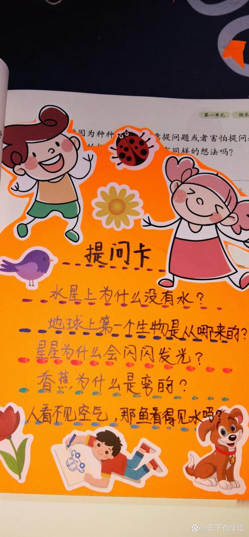 小学科学课学生小组提问记录单