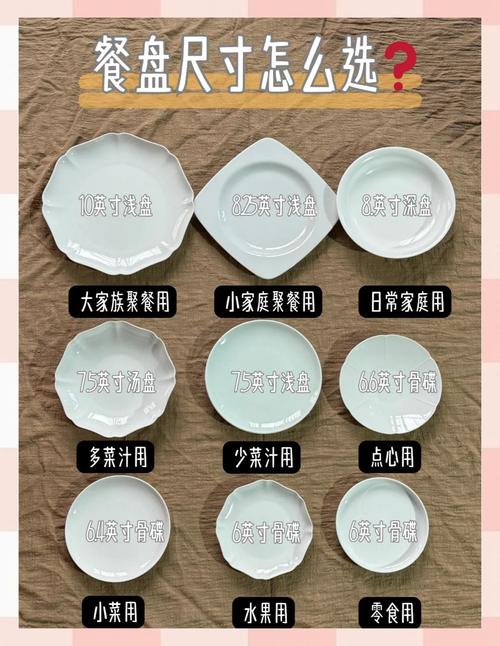 常见家庭餐具容量对比图
