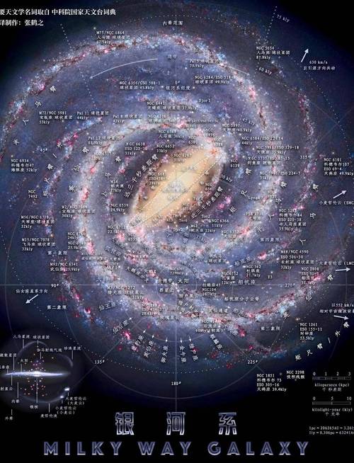 银河系与仙女座星系碰撞模拟图