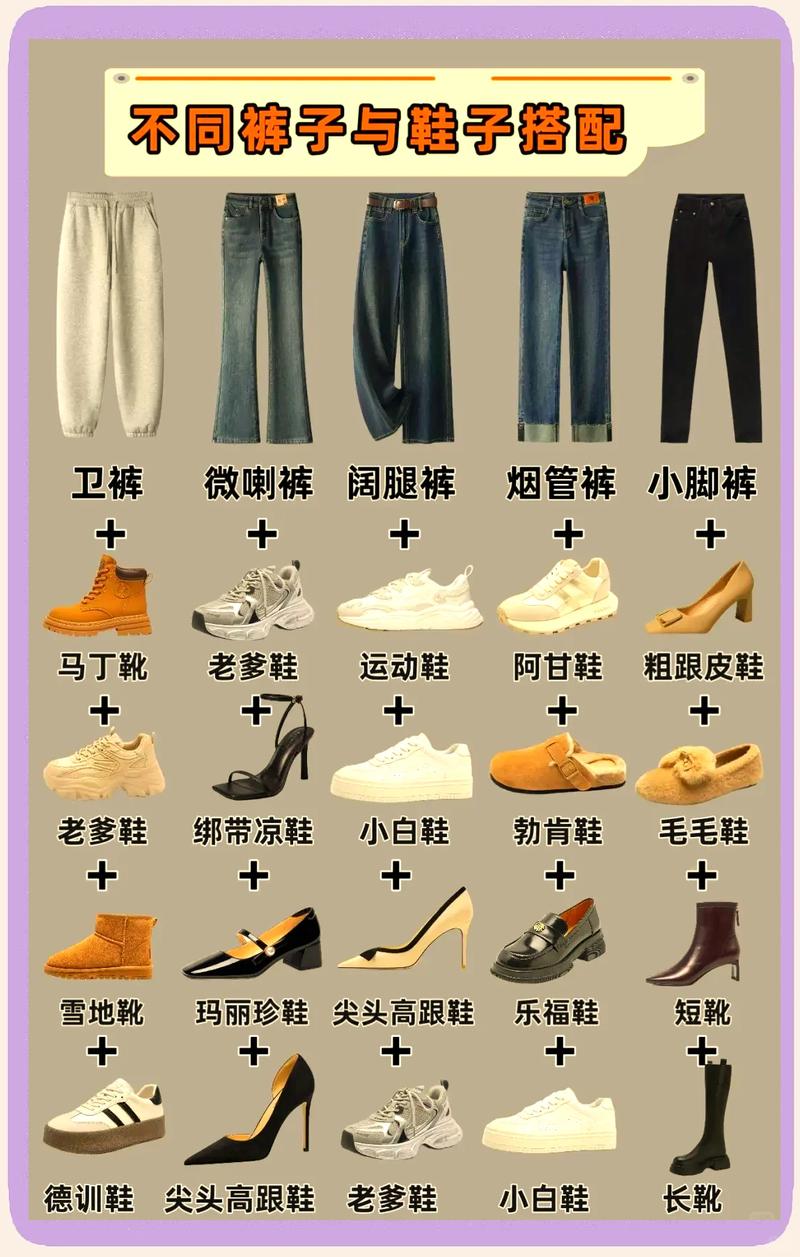 旅行时不同步行场景适配的鞋子搭配对照图