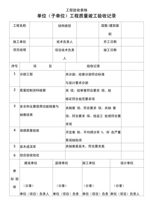外包项目节点验收确认表模板