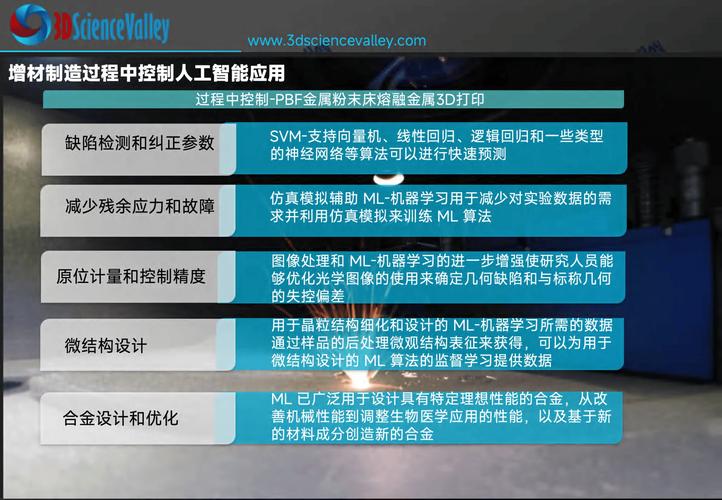 六、未来的AI推荐,拼的是谁更懂自己