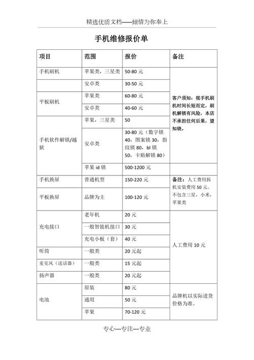 手机售后维修拆机恶意收费手写报价单