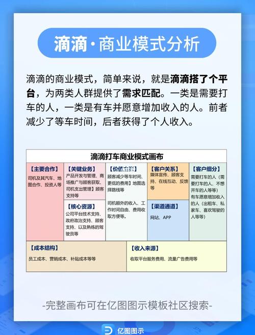 大厂们到底在玩什么?——开源的商业模式其实很野