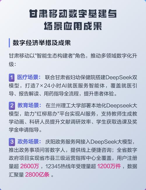 哪些场景已经跑出了可复制的成果?