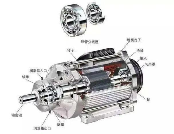 变频电机与普通电机绕组绝缘结构对比示意图