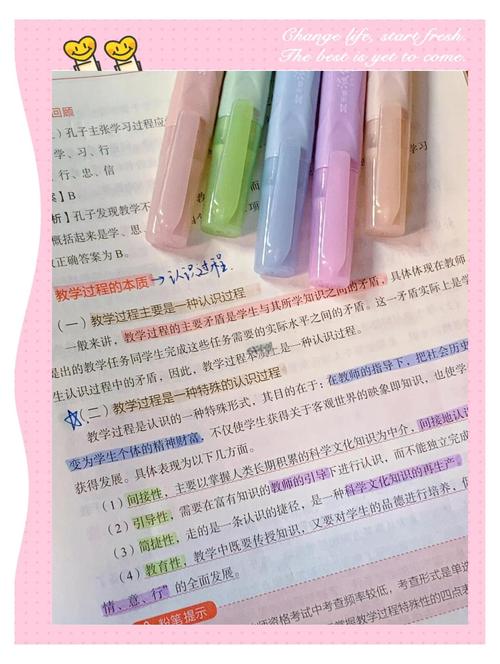 书桌上一本翻烂的课本和荧光笔标记
