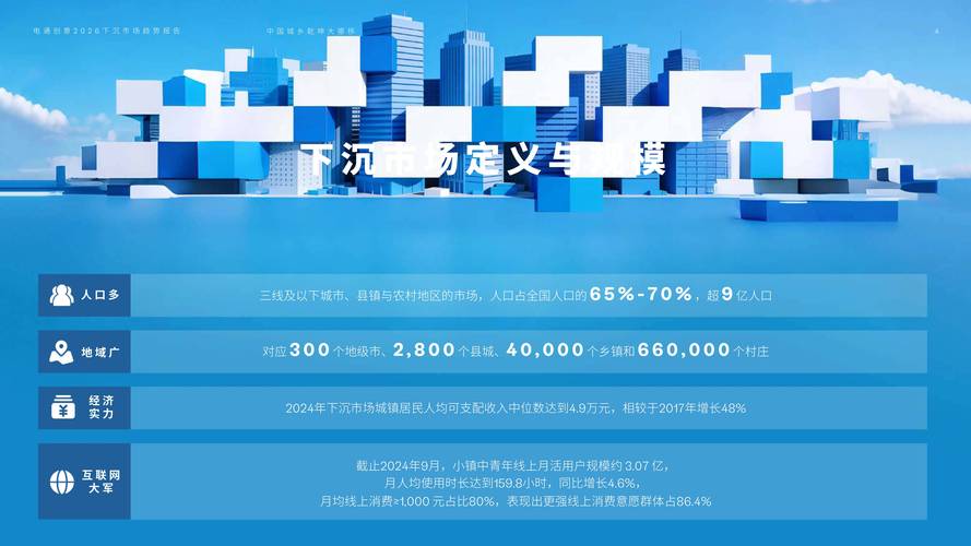中国下沉市场县域消费规模占比统计图