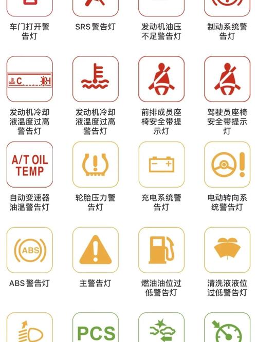 工业生产线操作错误故障指示灯闪烁