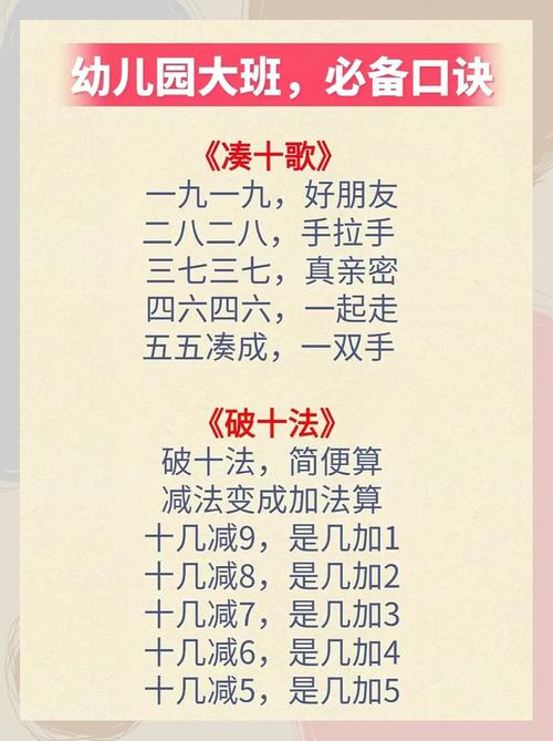 口诀?有,就四句,背下来