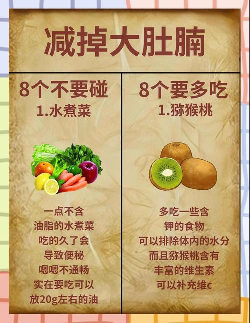 来了就别管减肥，这些吃的吃到撑再走