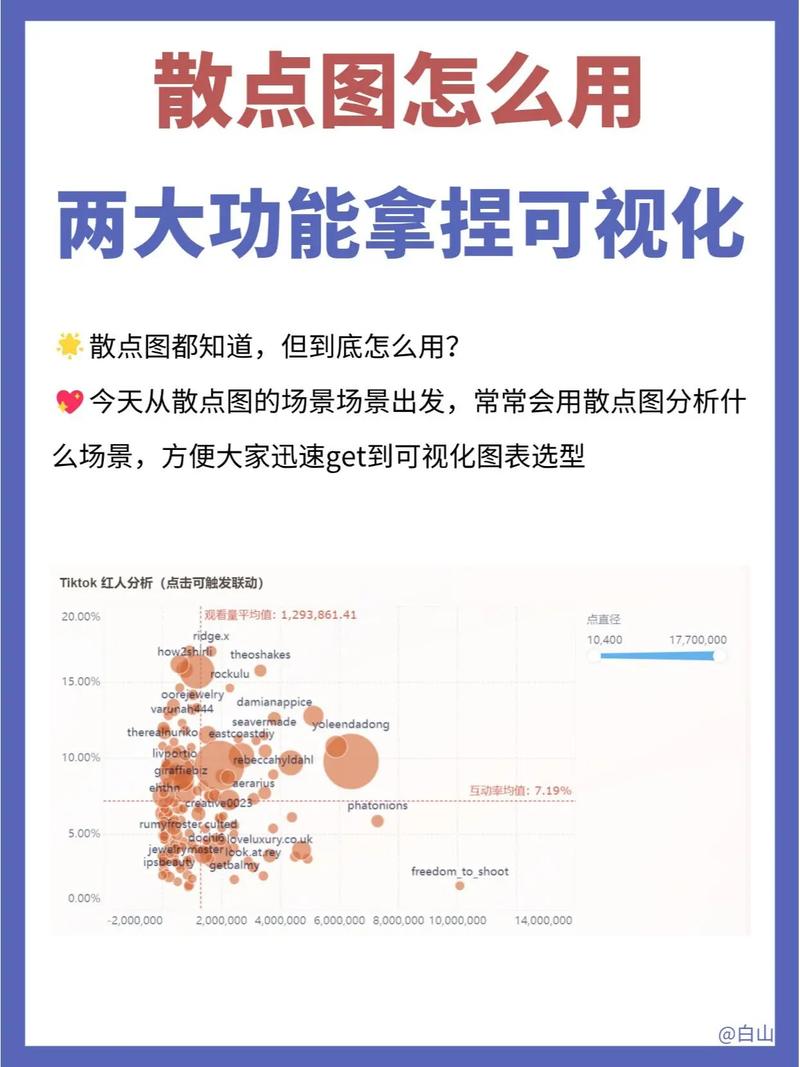 问:预测性质量控制真的能用在多品种、小批量的场景吗?