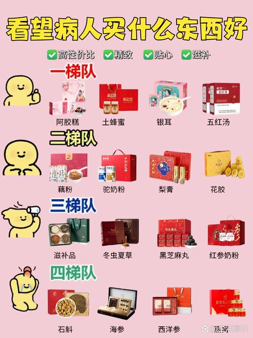 到底什么样的人买它才真的合适