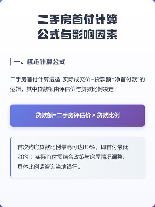 房产按揭评估价影响首付计算示例图