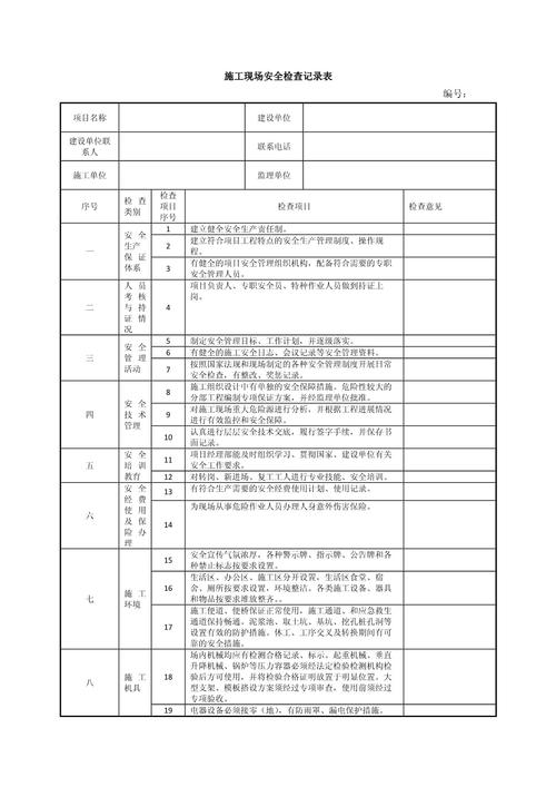 抢险加固工程施工现场法律合规检查记录表