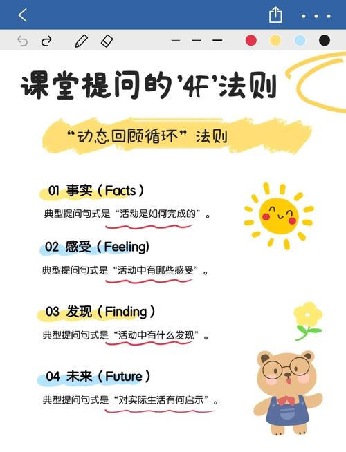 换个小动作，就能盘活一整节课的提问