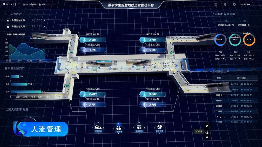 地铁隧道施工数字孪生模拟图