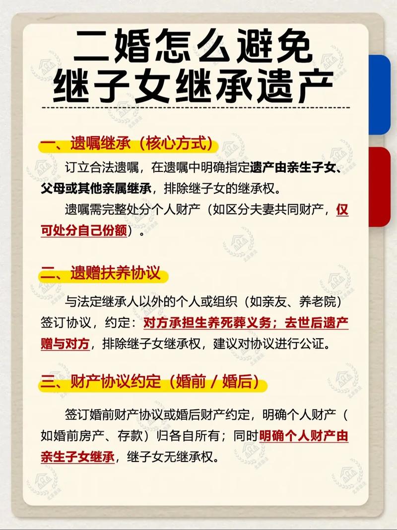 离婚与继承相关的核心疑问