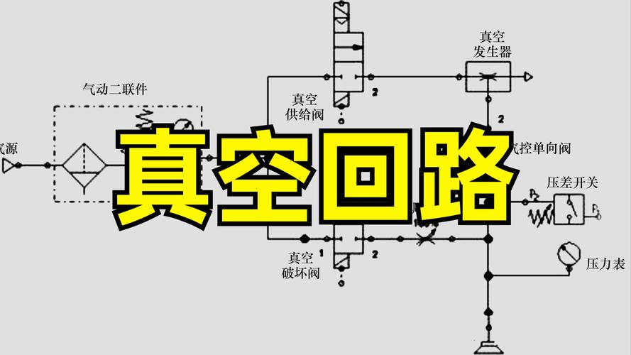 真空回路里的那些“芝麻小事”