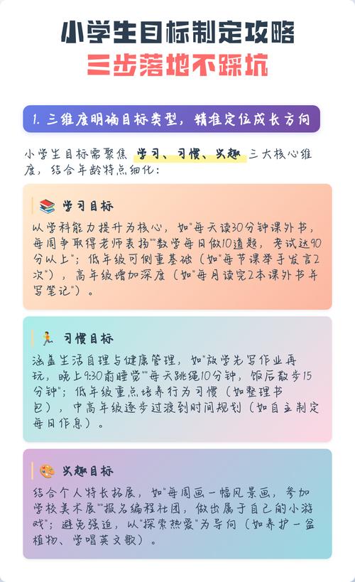 落地组织学习机制，最容易踩的三个坑