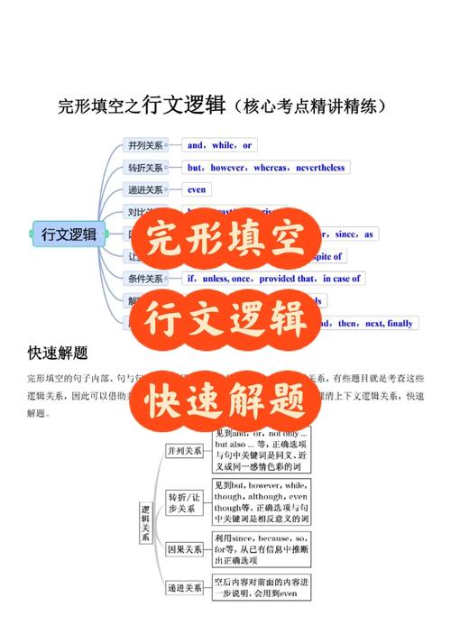 英语完形填空上下文逻辑因果转折关系图