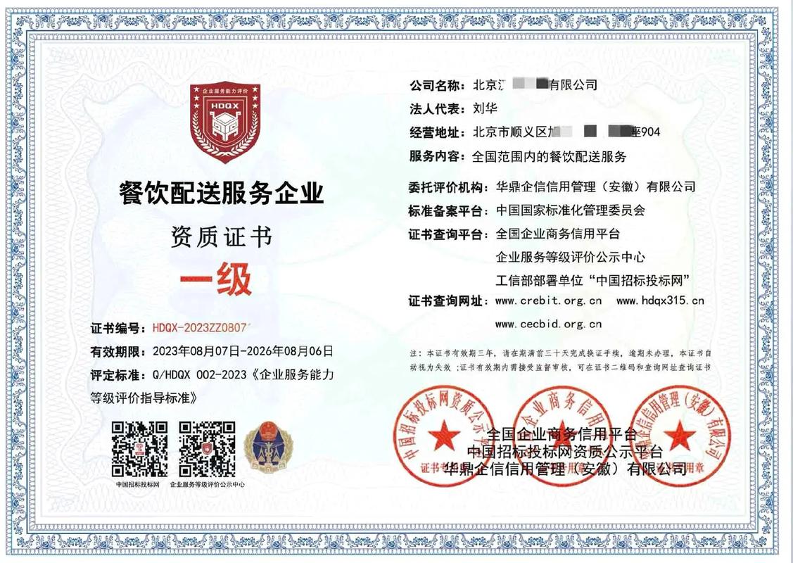 外卖平台商家资质和证照截图示例