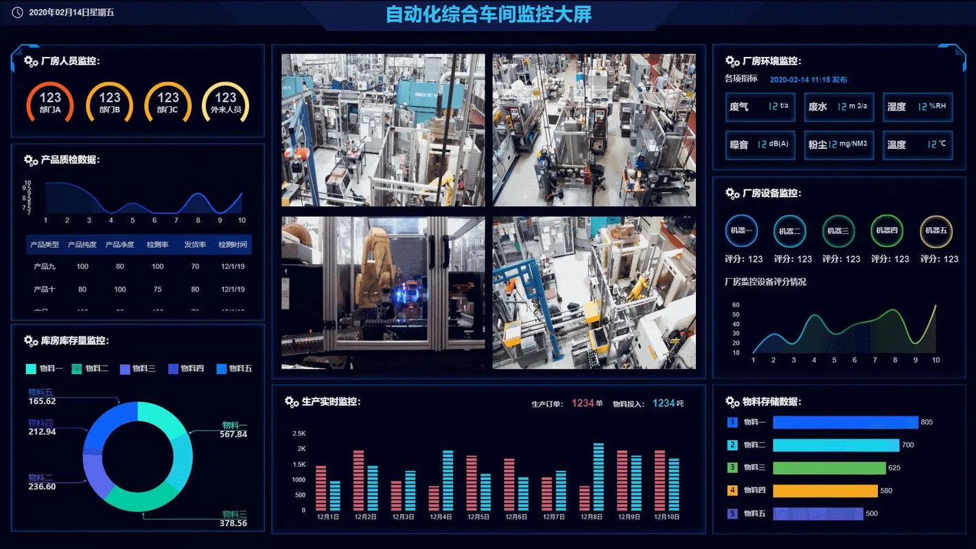 企业资源计划（ERP）：为什么砸了几百万还是烂尾？一个制造业老兵的血泪反思
