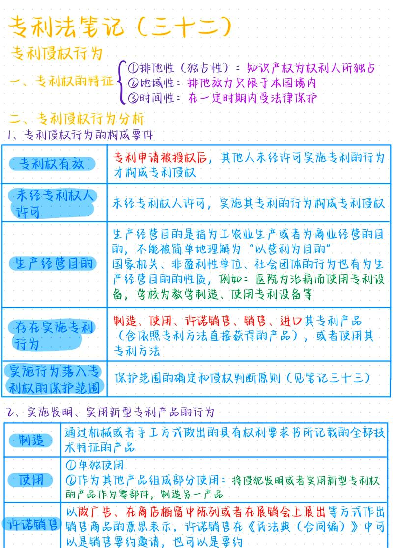 工程师和专利代理人在讨论机械图纸上的专利范围