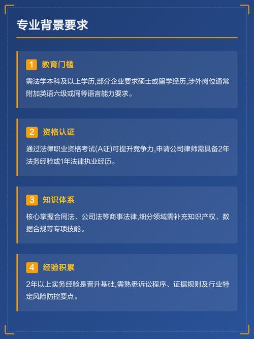 各律师核心特质解析