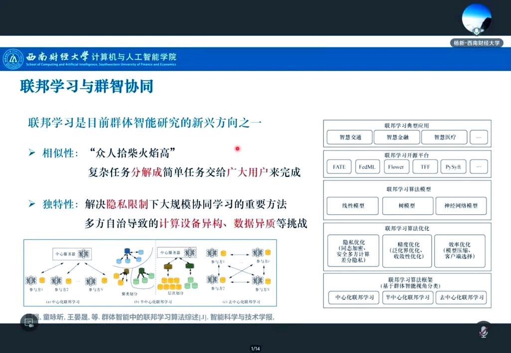 传统集中式AI与联邦学习架构对比图