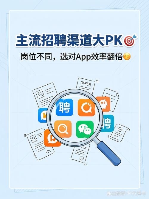 找对渠道比闹大有用