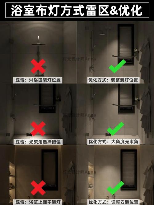 灯光改造类常见问题