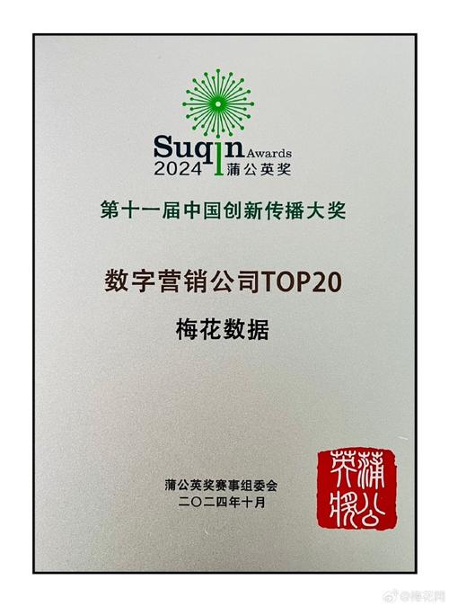 国内数字营销行业权威奖项榜单