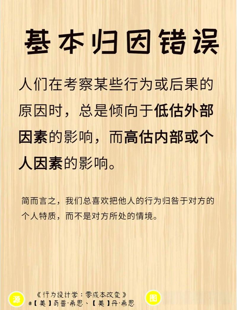 装复的规矩，错一点还会出偏差