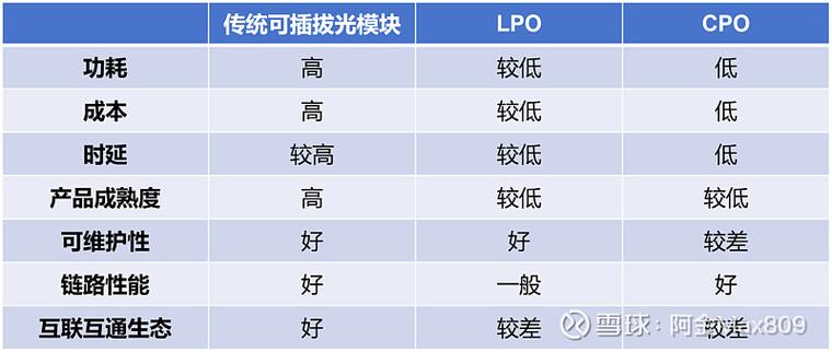 核心选型:别盯着算法参数看,要看光源和工位适配