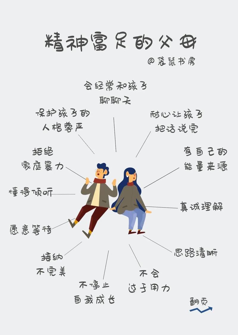 亲子沟通中温和批评示意图