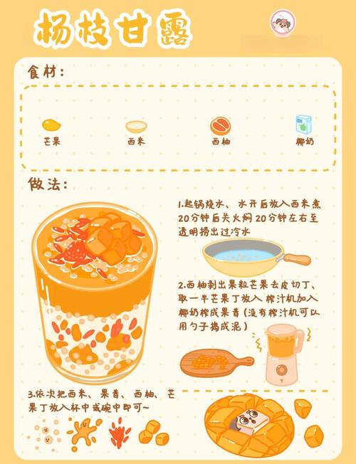自制饮品常见食材搭配手写笔记