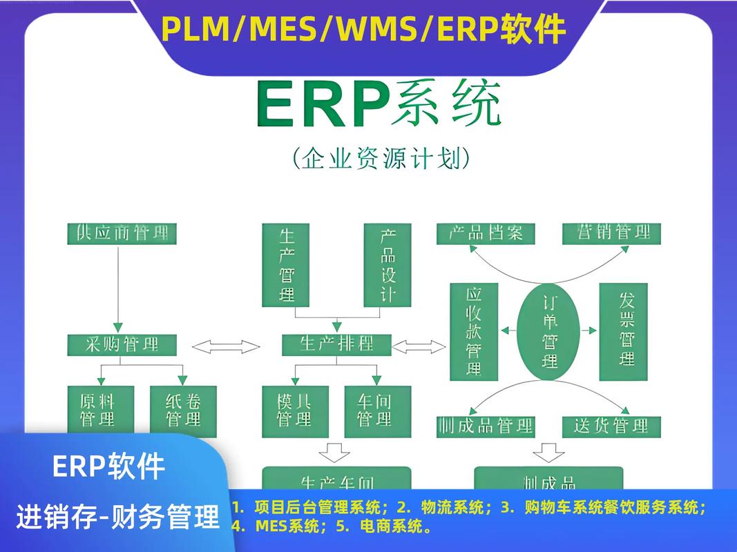选对企业资源计划（ERP）的三个硬标准