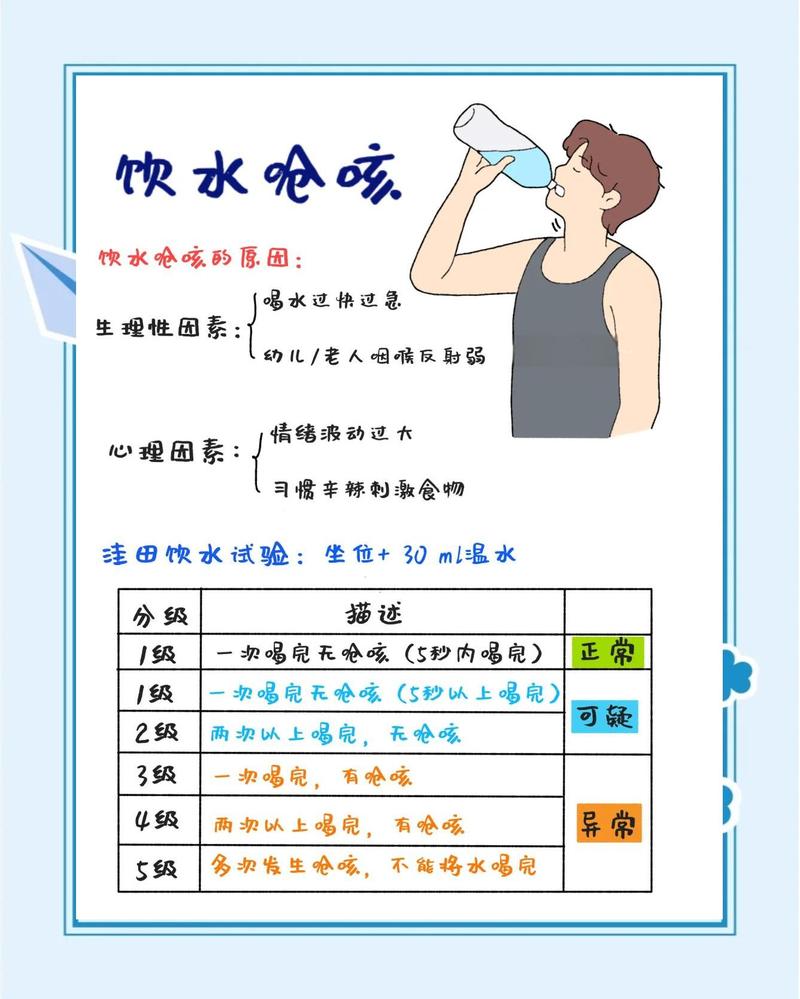 别小看喝水，很多反复不舒服都和它有关