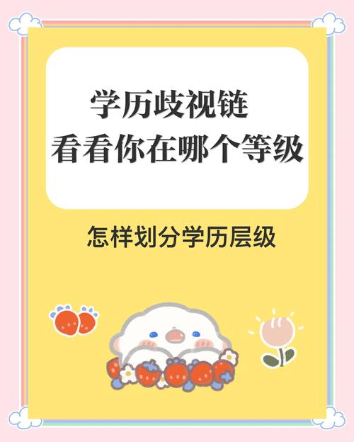 学历鄙视链：你在第几层？