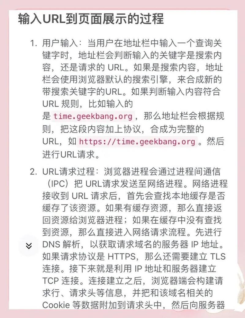 SEO规范内容页URL格式示例图