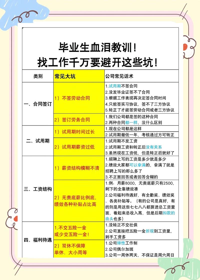 应届生求职避坑无用职业证书列表