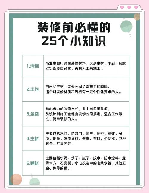 特别提醒：装修小白的两大送命题