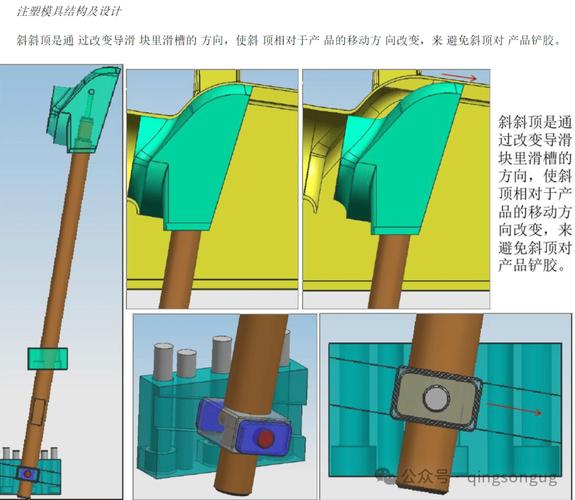 模具设计里容易漏掉的斜度细节