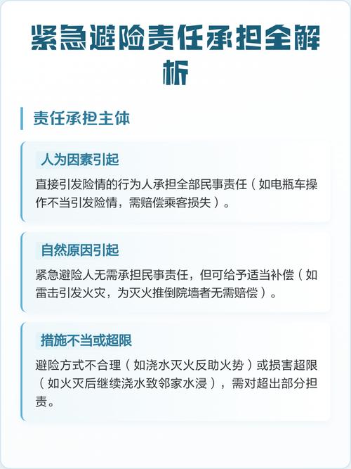 紧急避险后的责任划分,很多人都搞错
