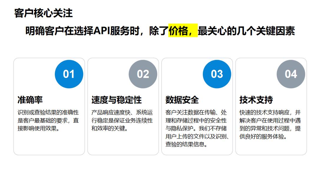 选API管理方案别踩坑，别为没用的功能买单
